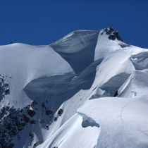 vue depuis laiguille du midi o