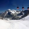 panoramic mt blanc o